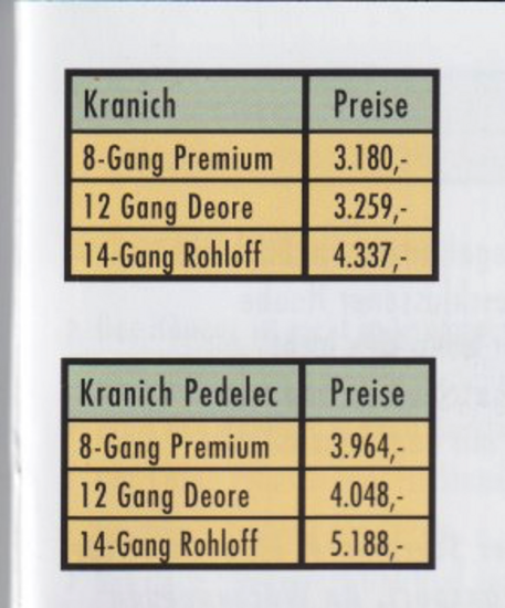 Kranich_Preise