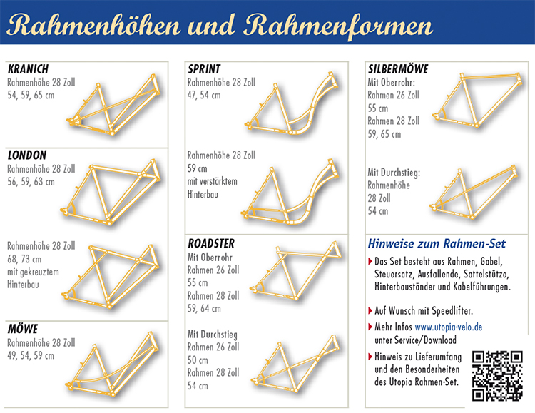 und passenden Rahmen Utopia Velo